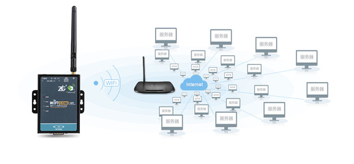 優(yōu)化網(wǎng)絡(luò)連接 Wi-Fi設(shè)備快速切換熱點的實用指南